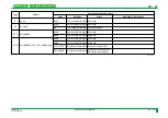 Preview for 323 page of FujiFilm CR-IR341 Service Manual