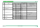 Preview for 324 page of FujiFilm CR-IR341 Service Manual