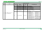 Preview for 325 page of FujiFilm CR-IR341 Service Manual