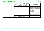 Preview for 326 page of FujiFilm CR-IR341 Service Manual