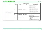 Preview for 327 page of FujiFilm CR-IR341 Service Manual