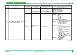 Preview for 328 page of FujiFilm CR-IR341 Service Manual