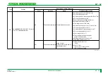 Preview for 329 page of FujiFilm CR-IR341 Service Manual