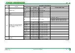 Preview for 330 page of FujiFilm CR-IR341 Service Manual