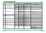 Preview for 332 page of FujiFilm CR-IR341 Service Manual