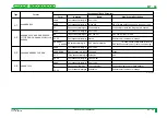 Preview for 333 page of FujiFilm CR-IR341 Service Manual