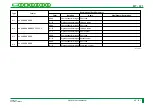 Preview for 335 page of FujiFilm CR-IR341 Service Manual