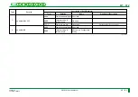 Preview for 336 page of FujiFilm CR-IR341 Service Manual