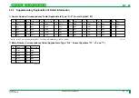 Preview for 337 page of FujiFilm CR-IR341 Service Manual