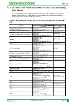 Preview for 339 page of FujiFilm CR-IR341 Service Manual