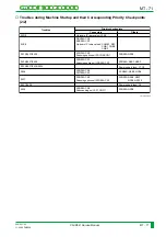 Preview for 340 page of FujiFilm CR-IR341 Service Manual