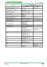 Preview for 341 page of FujiFilm CR-IR341 Service Manual