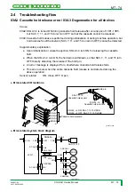 Preview for 343 page of FujiFilm CR-IR341 Service Manual