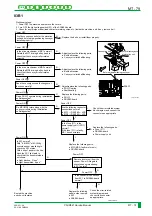 Preview for 348 page of FujiFilm CR-IR341 Service Manual