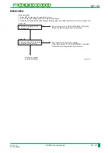 Preview for 362 page of FujiFilm CR-IR341 Service Manual