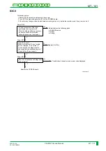 Preview for 370 page of FujiFilm CR-IR341 Service Manual