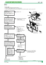 Preview for 374 page of FujiFilm CR-IR341 Service Manual