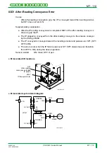 Preview for 379 page of FujiFilm CR-IR341 Service Manual