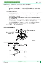 Preview for 385 page of FujiFilm CR-IR341 Service Manual