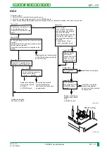 Preview for 386 page of FujiFilm CR-IR341 Service Manual