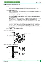 Preview for 387 page of FujiFilm CR-IR341 Service Manual