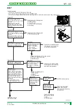 Preview for 392 page of FujiFilm CR-IR341 Service Manual