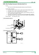 Preview for 397 page of FujiFilm CR-IR341 Service Manual