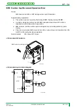 Preview for 403 page of FujiFilm CR-IR341 Service Manual