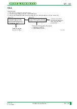 Preview for 414 page of FujiFilm CR-IR341 Service Manual