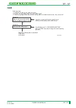 Preview for 416 page of FujiFilm CR-IR341 Service Manual