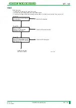 Preview for 418 page of FujiFilm CR-IR341 Service Manual