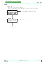 Preview for 424 page of FujiFilm CR-IR341 Service Manual