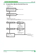 Preview for 462 page of FujiFilm CR-IR341 Service Manual