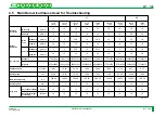 Preview for 465 page of FujiFilm CR-IR341 Service Manual