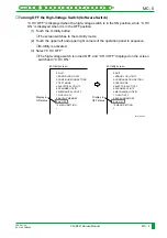 Preview for 496 page of FujiFilm CR-IR341 Service Manual