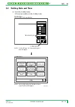 Preview for 509 page of FujiFilm CR-IR341 Service Manual