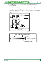 Preview for 544 page of FujiFilm CR-IR341 Service Manual