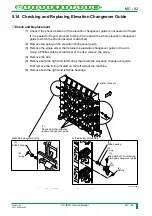 Preview for 573 page of FujiFilm CR-IR341 Service Manual