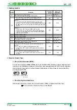 Preview for 770 page of FujiFilm CR-IR341 Service Manual