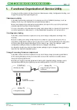 Preview for 785 page of FujiFilm CR-IR341 Service Manual