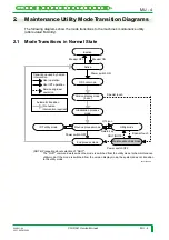 Preview for 787 page of FujiFilm CR-IR341 Service Manual