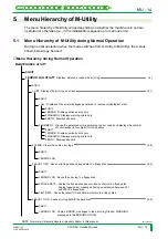 Preview for 797 page of FujiFilm CR-IR341 Service Manual