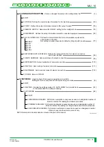 Preview for 798 page of FujiFilm CR-IR341 Service Manual