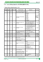 Preview for 818 page of FujiFilm CR-IR341 Service Manual