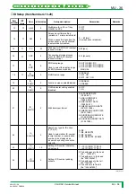 Preview for 819 page of FujiFilm CR-IR341 Service Manual