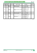 Preview for 820 page of FujiFilm CR-IR341 Service Manual