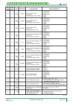 Preview for 825 page of FujiFilm CR-IR341 Service Manual