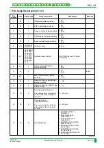 Preview for 834 page of FujiFilm CR-IR341 Service Manual