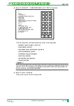 Preview for 856 page of FujiFilm CR-IR341 Service Manual