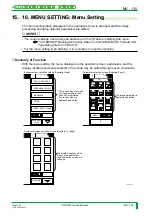 Preview for 921 page of FujiFilm CR-IR341 Service Manual